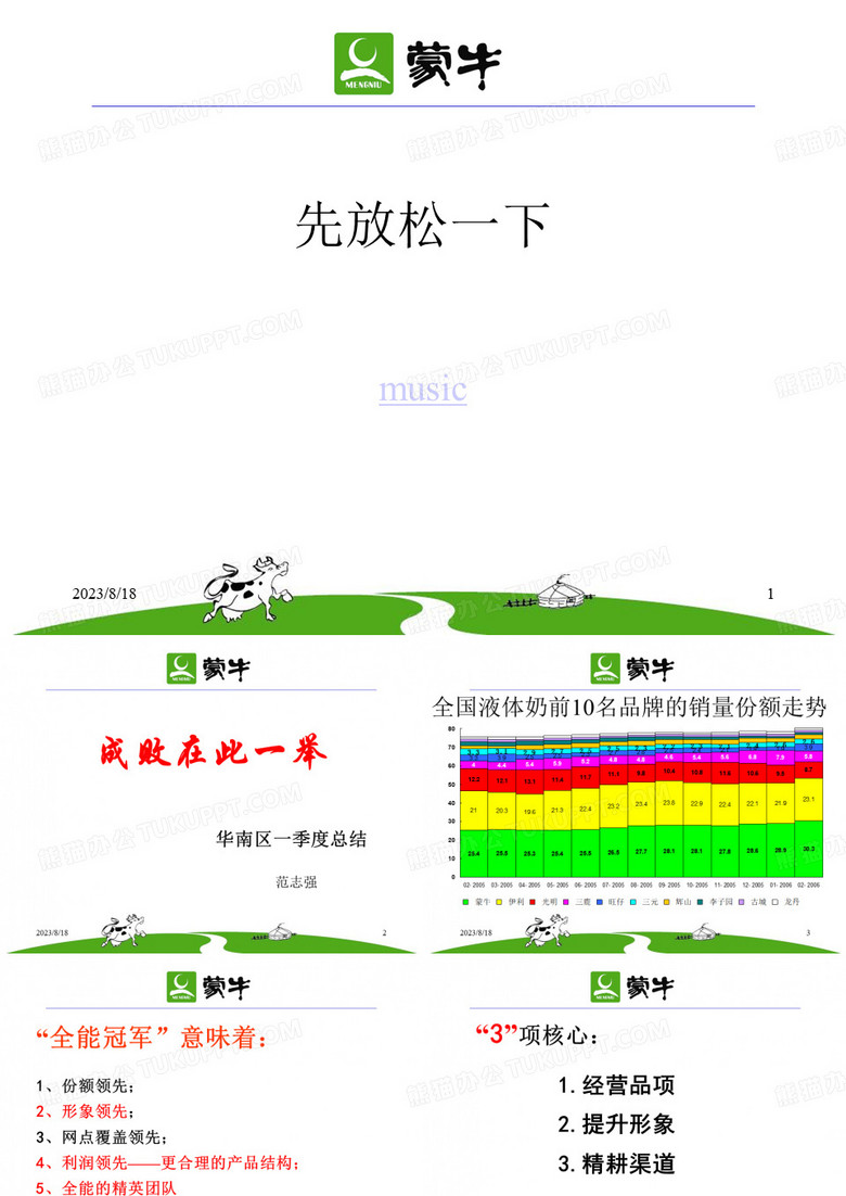 蒙牛会议