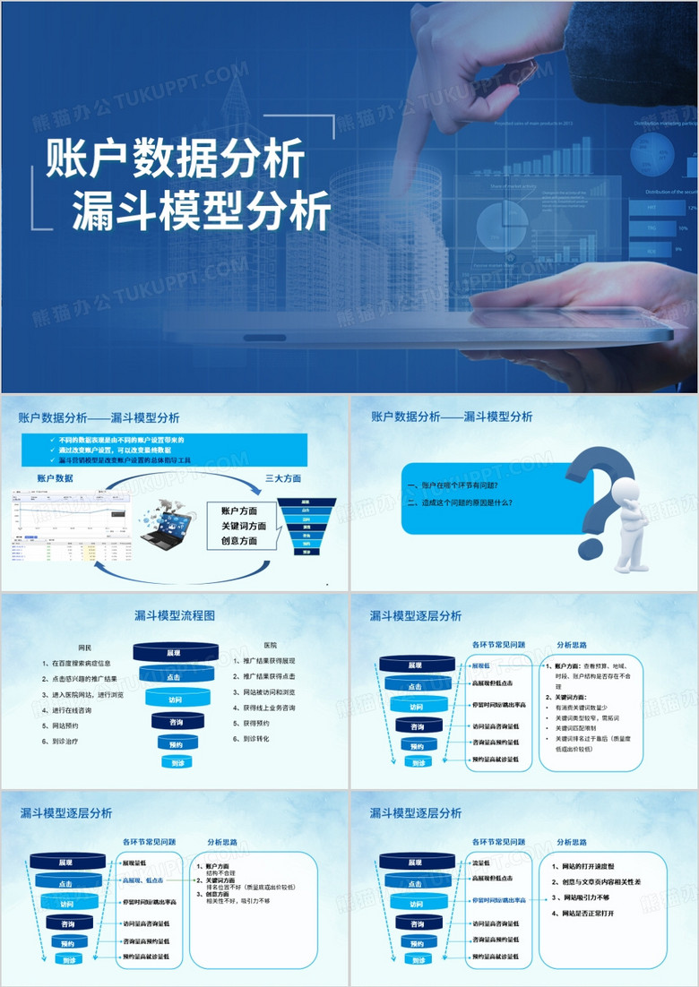账户数据分析之漏斗模型分析PPT模板