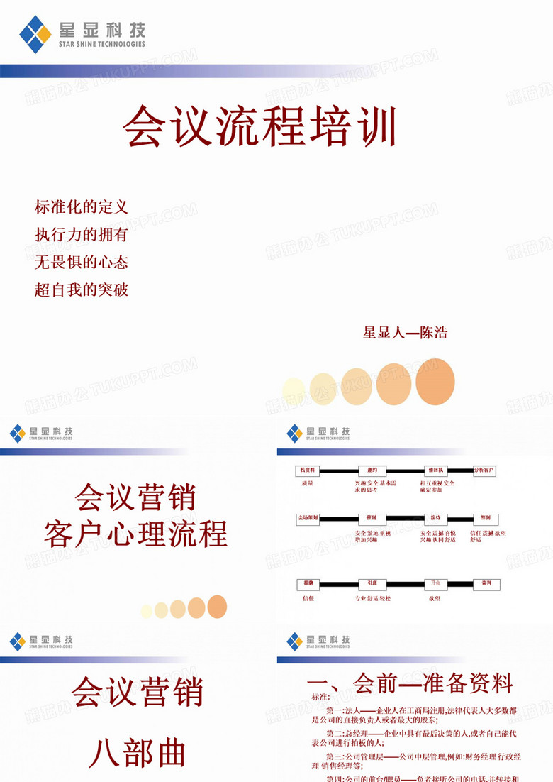 会议营销流程