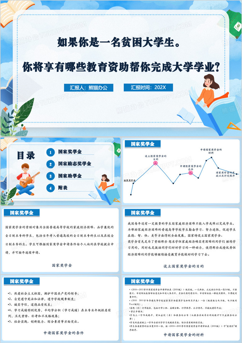 蓝色简约风大学生国家助学金PPT模板
