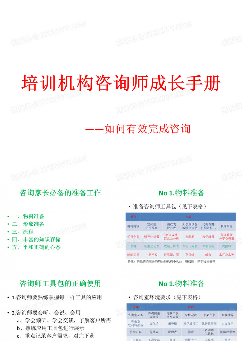 培训机构咨询师成长手册