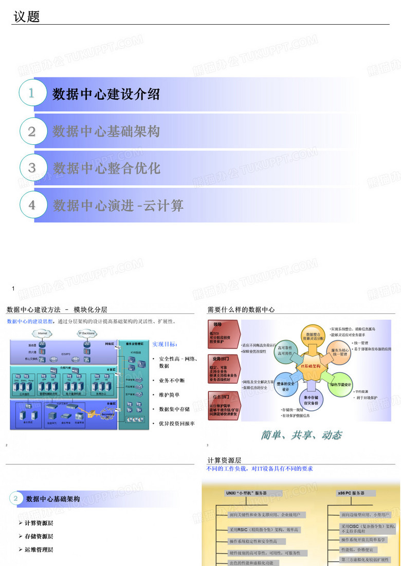 IBM数据中心建设方案与数据中心架构