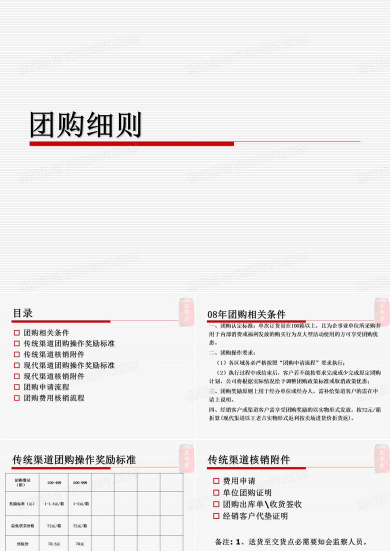 团购细则