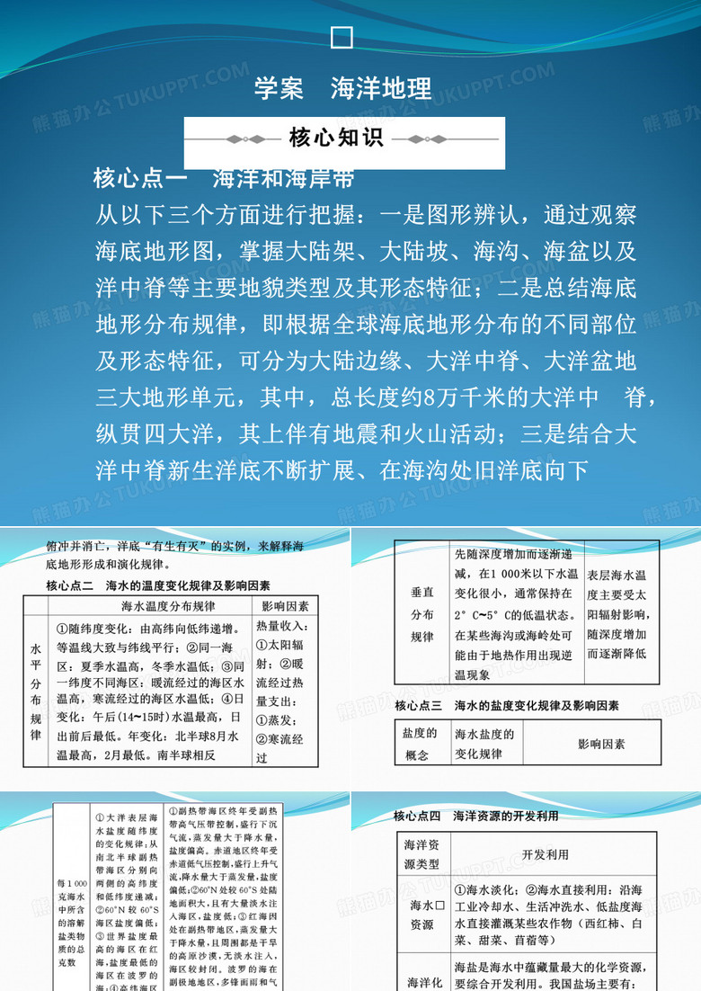 【高中地理】海洋地理ppt