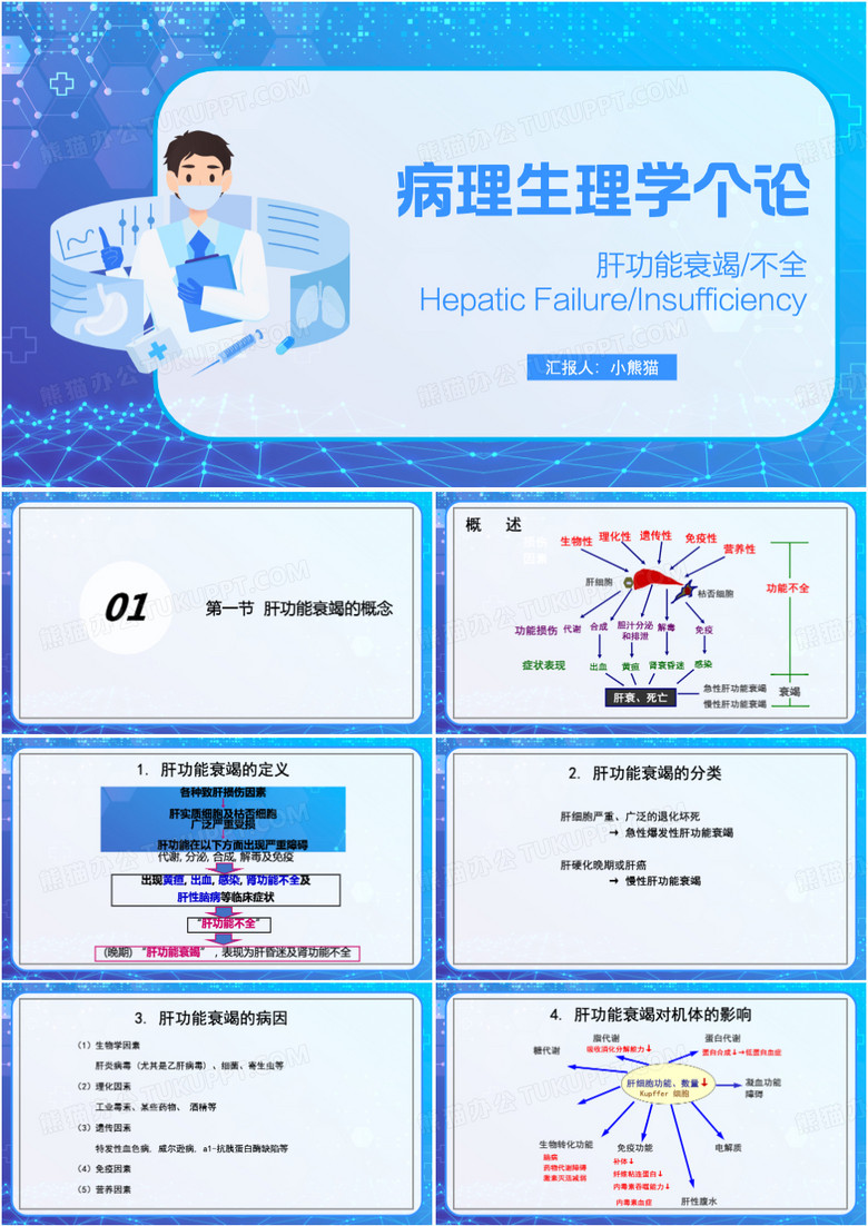 肝功能衰竭肝衰竭的护理查房PPT模板