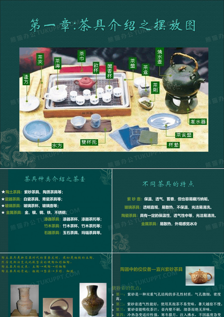 茶具介绍