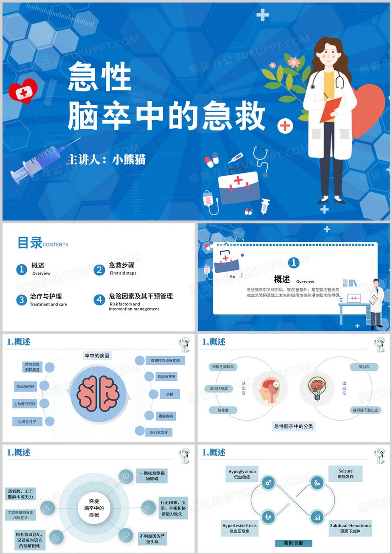急性脑卒中的急救培训课件PPT模板
