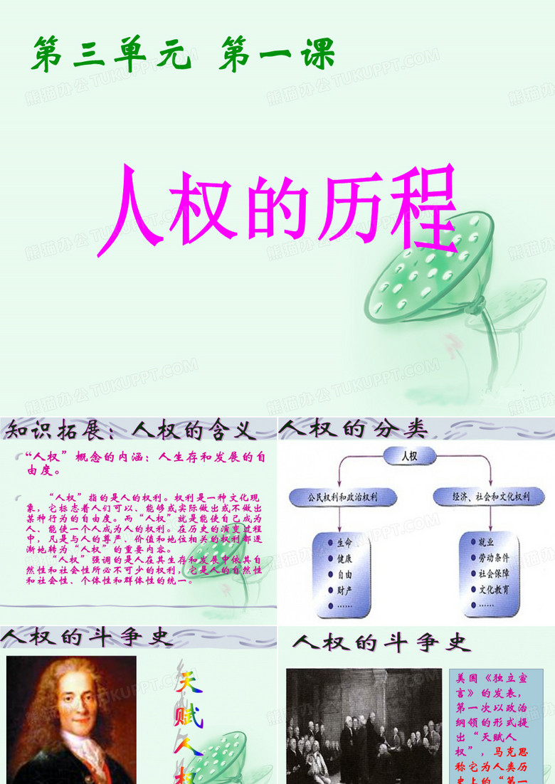 人权的历程