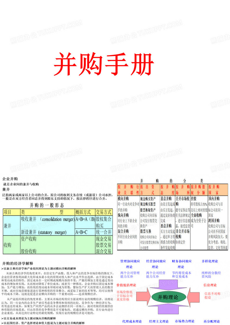 并购手册