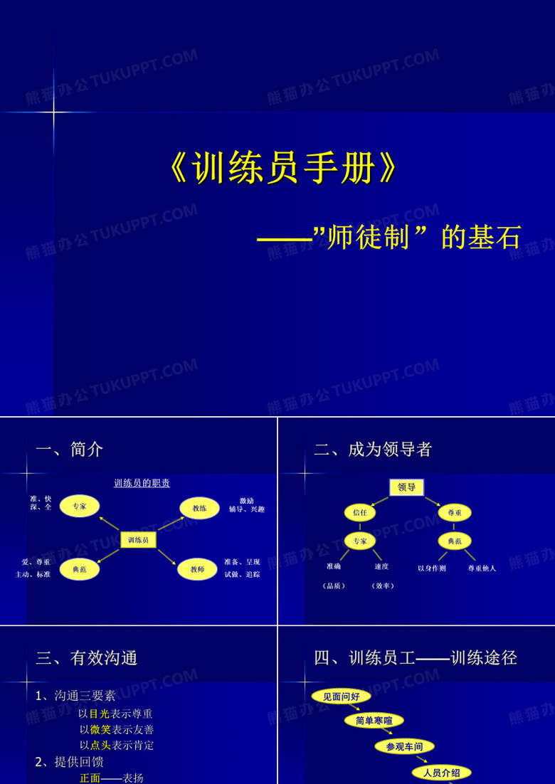 训练员手册