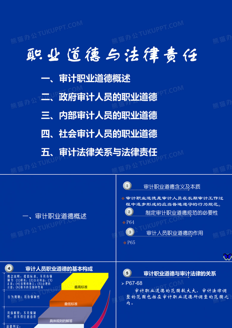 审计学原理课件——讲3- 原理(职业道德与法律责任)2010