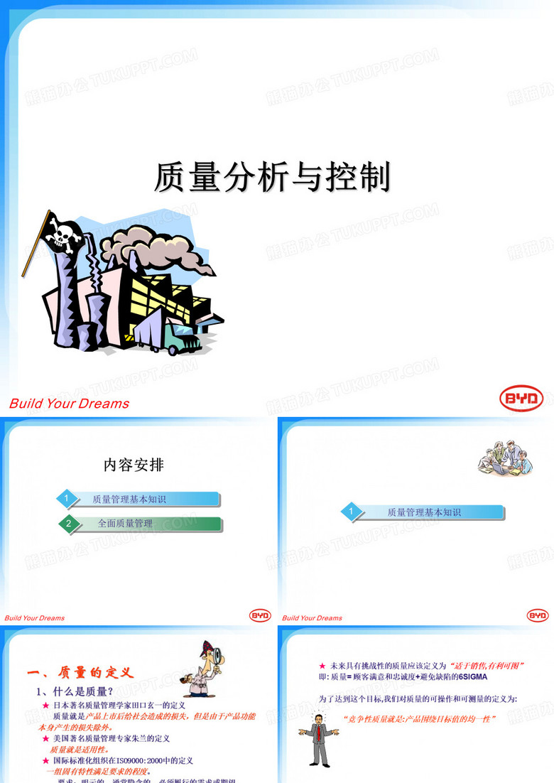 汽车质量分析