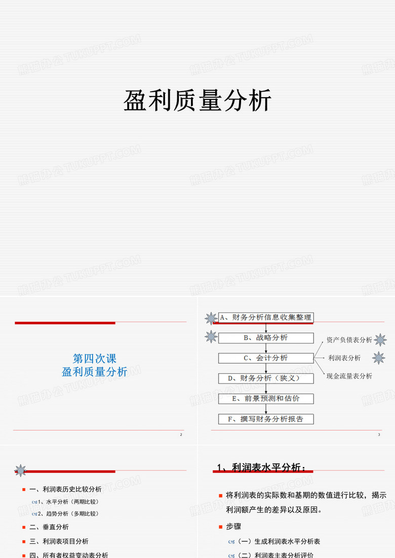 盈利质量分析