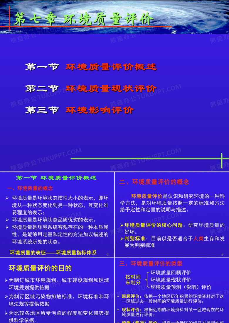 环境质量评价分析