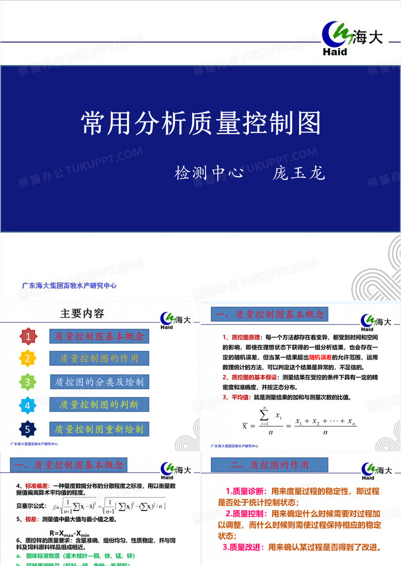 常用分析质量控制图