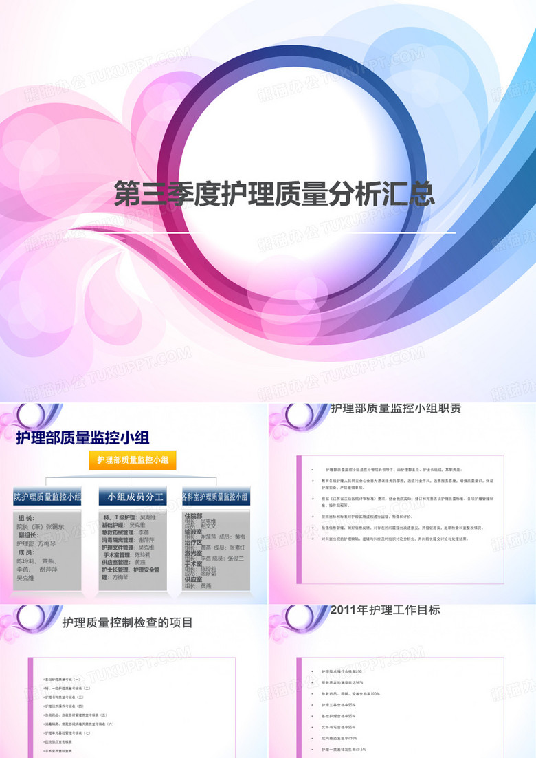 护理质量分析报告