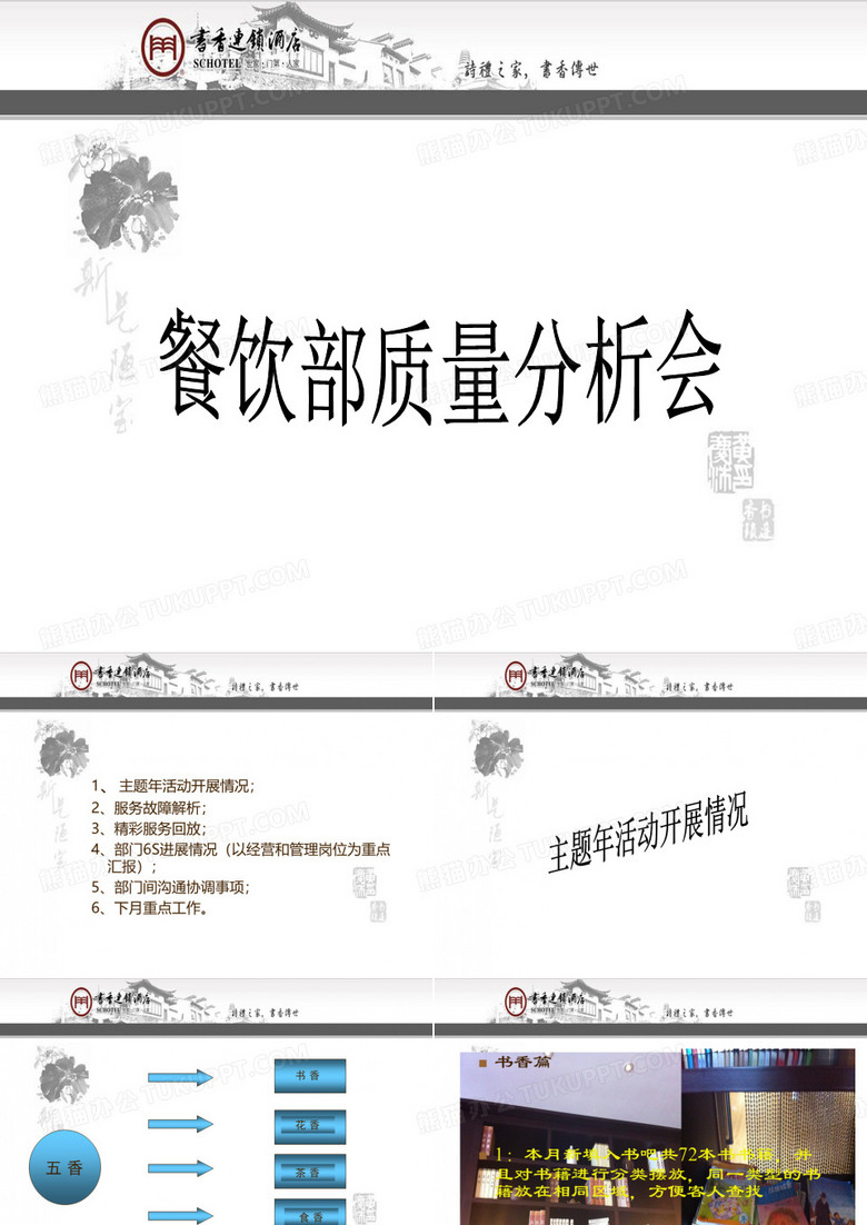 餐饮部质量分析会