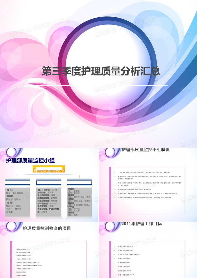 护理质量分析报告