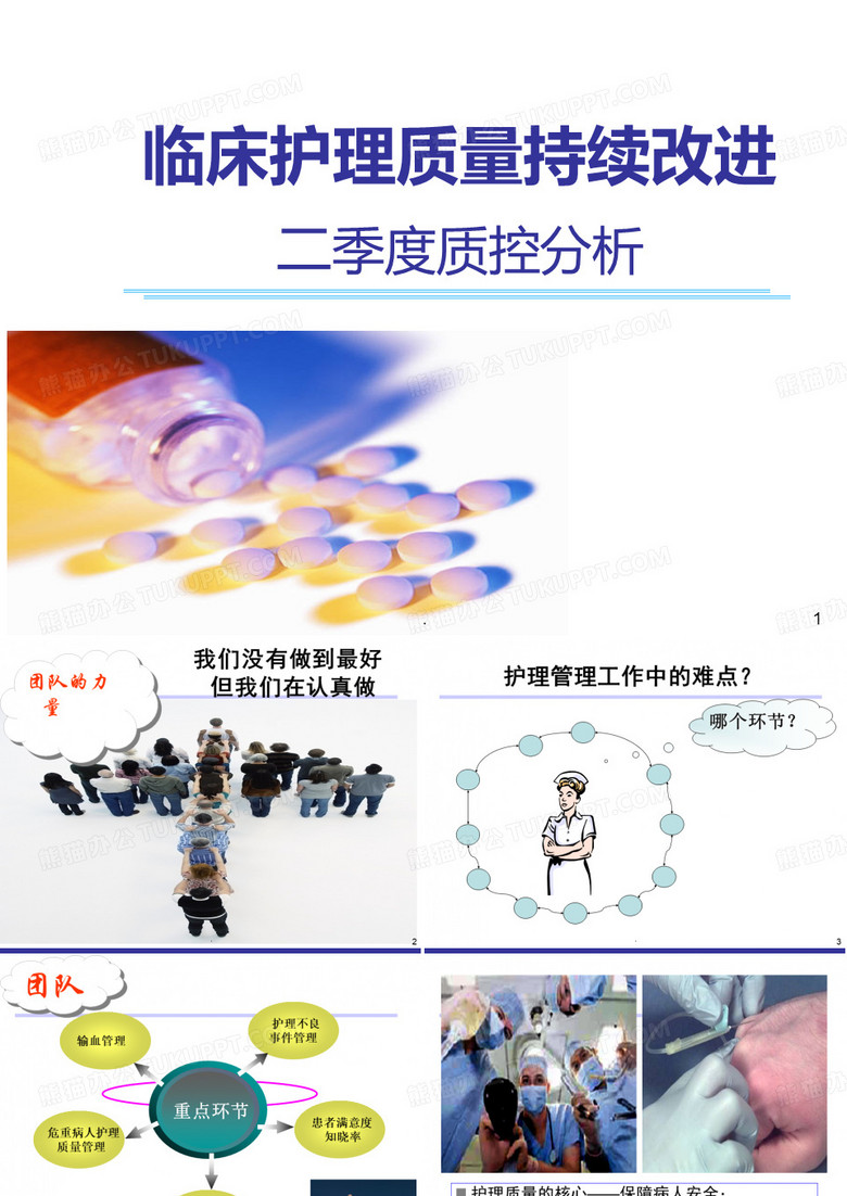 护理质量分析 PPT课件