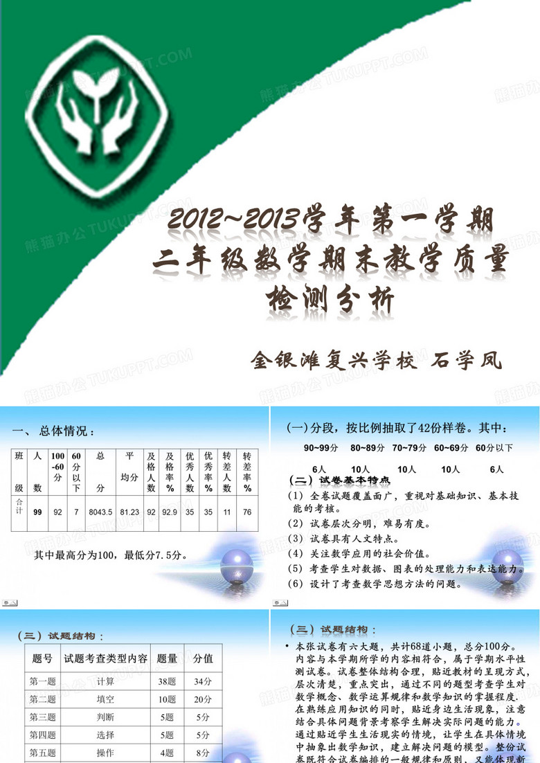 二年級數(shù)學(xué)質(zhì)量分析