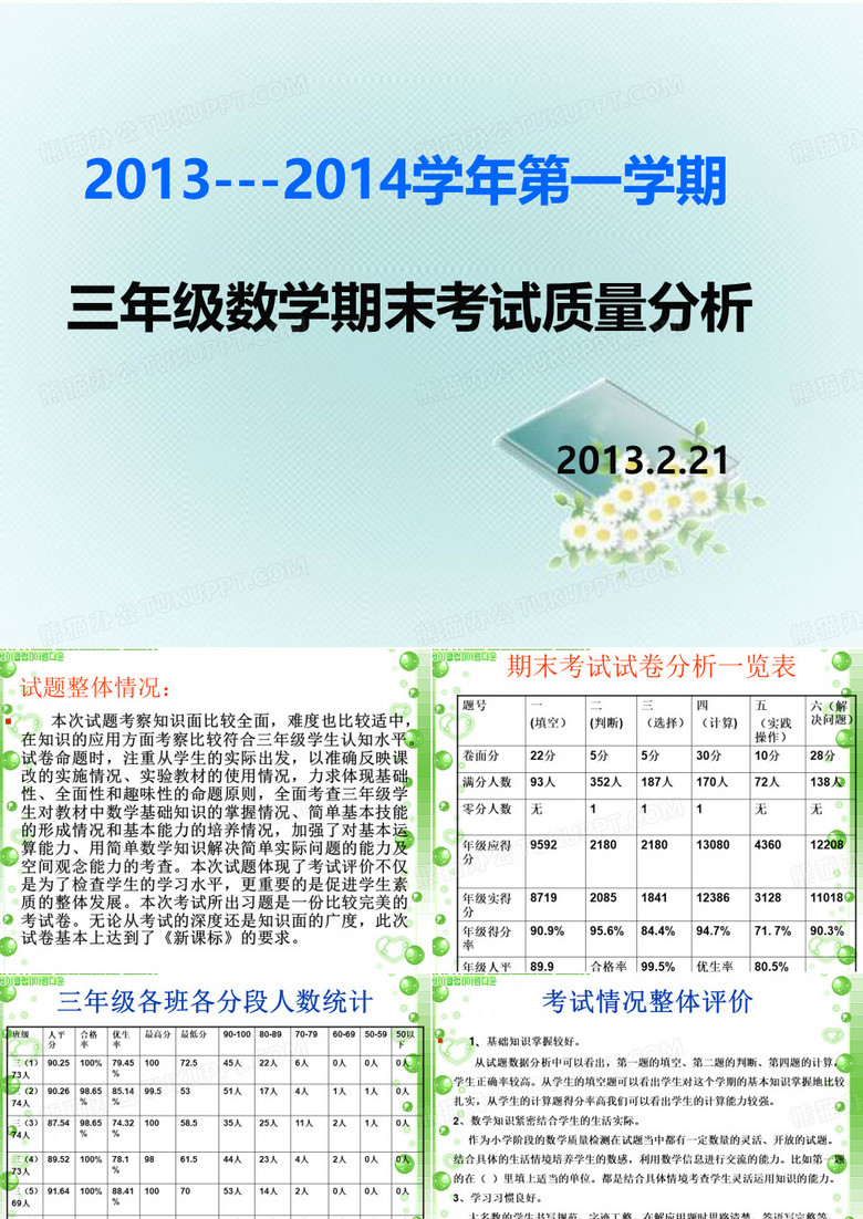 三年級(jí)數(shù)學(xué)質(zhì)量分析