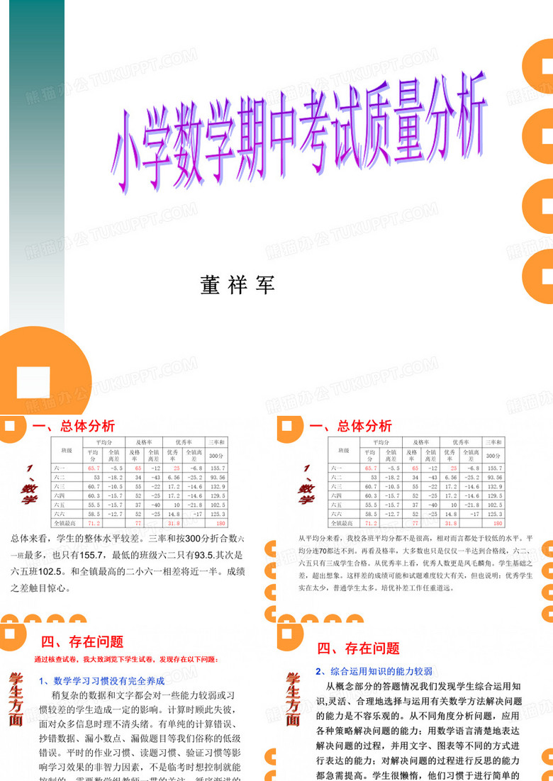 六年级数学质量分析PPT