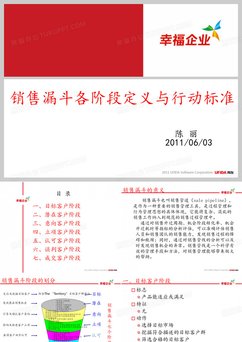 销售漏斗各阶段定义与行动标准
