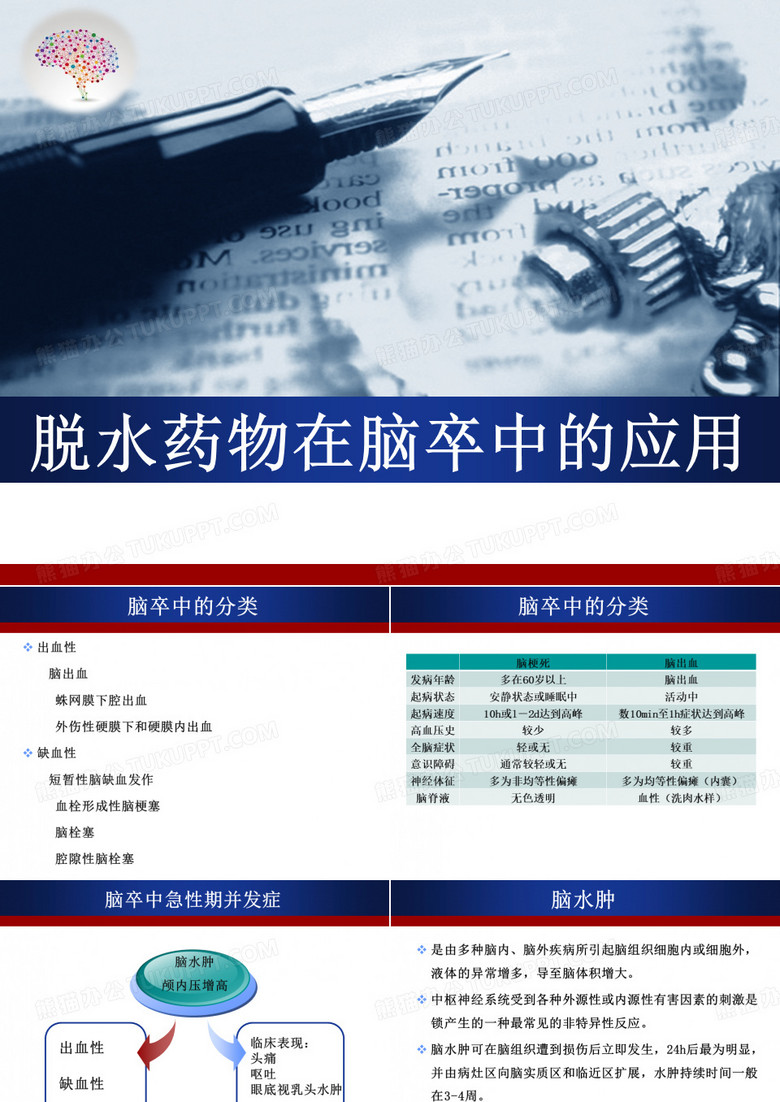 脱水药物在脑卒中的应用
