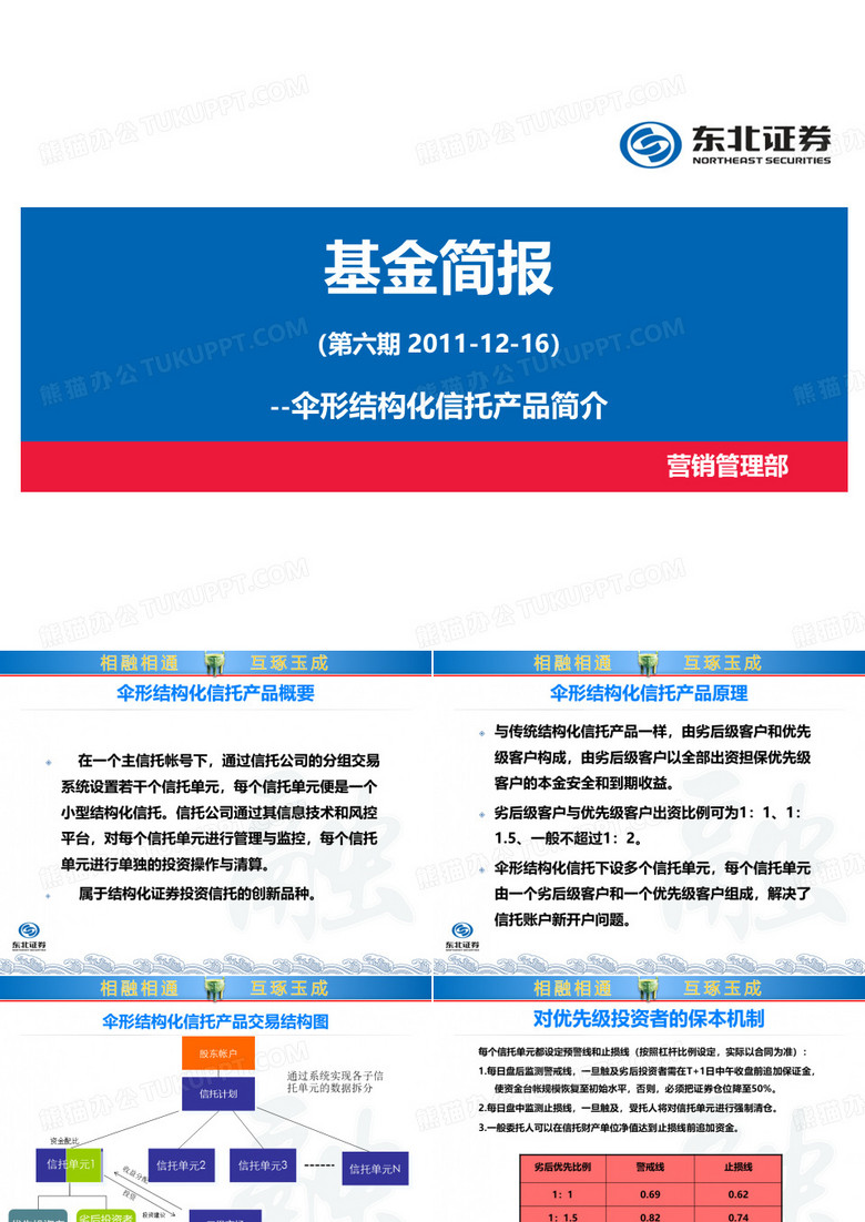 基金简报-伞形结构化信托产品简介