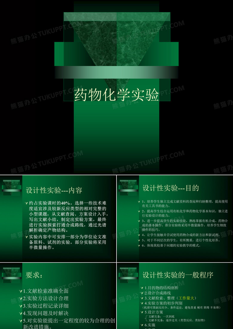 药物化学实验[PPT]