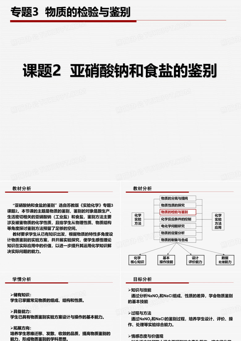 实验化学说课课件