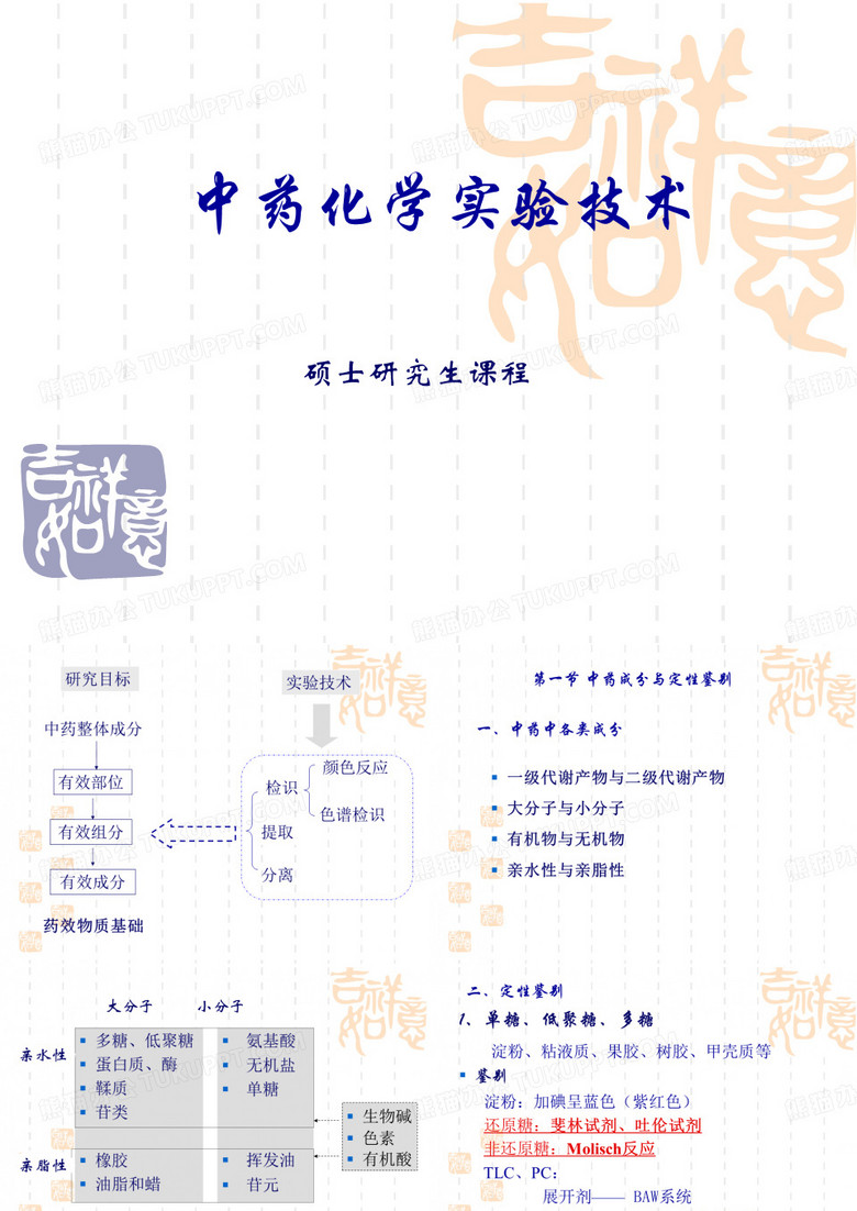 中药化学实验技术