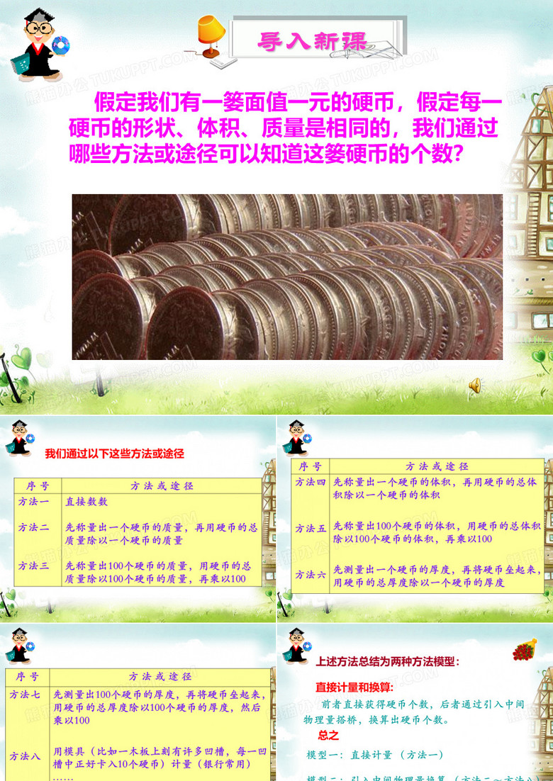 化学计量在实验中的应用