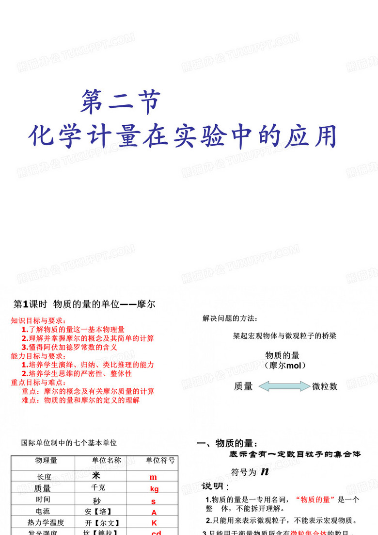 化学计量在实验中的应用