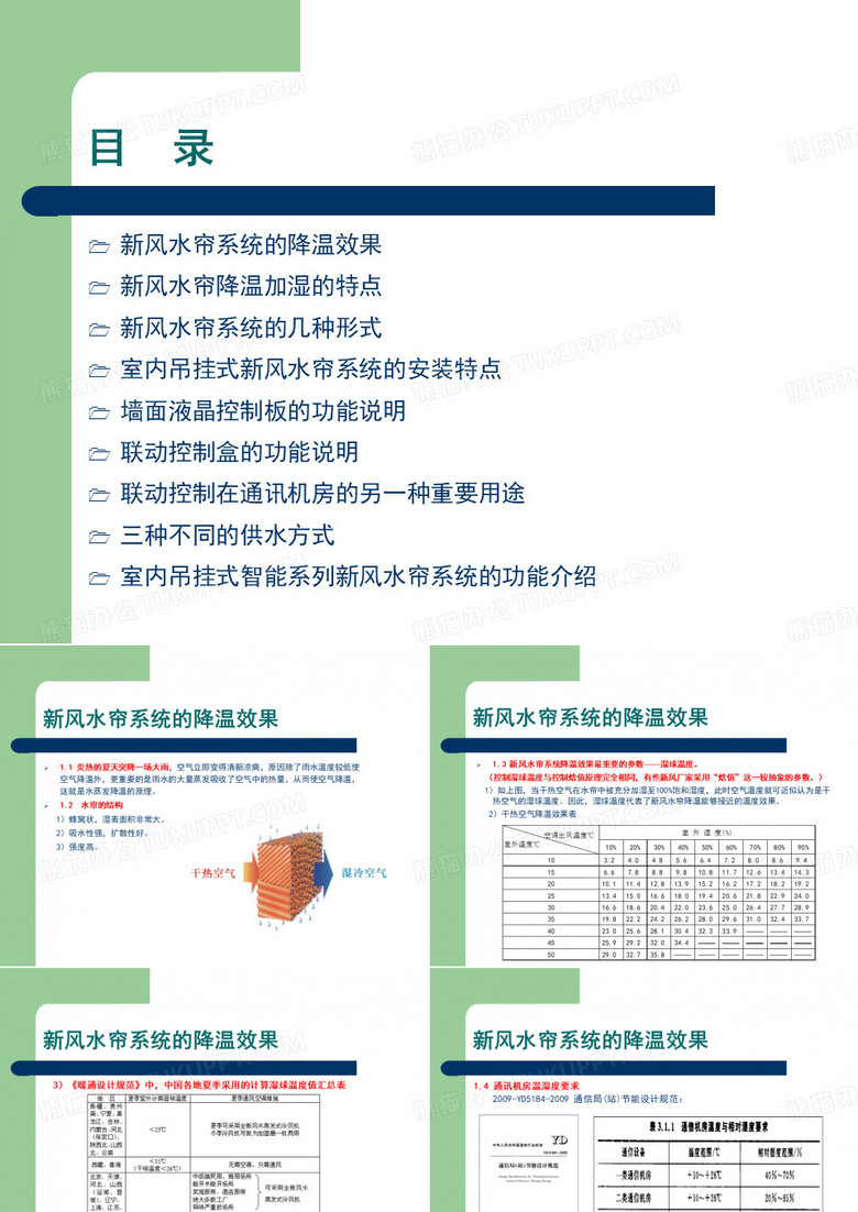 新风水帘系统在通讯机房的应用2