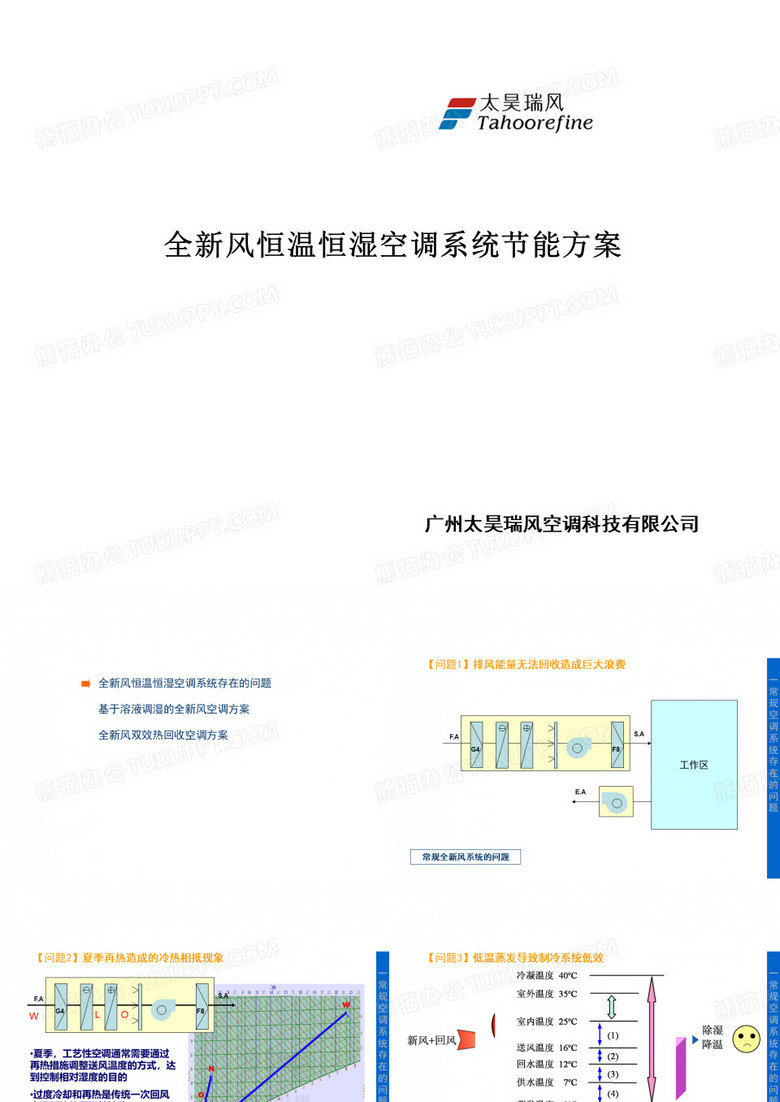 全新风恒温恒湿空调系统节能