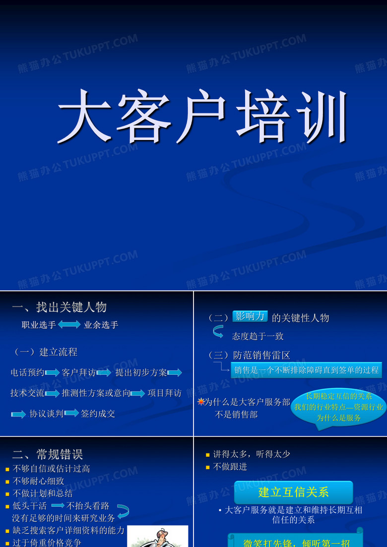 大客户培训