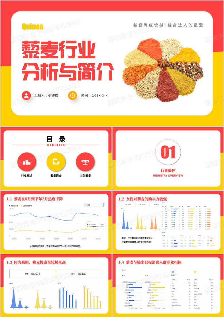 藜麦行业概况与分析ppt模板