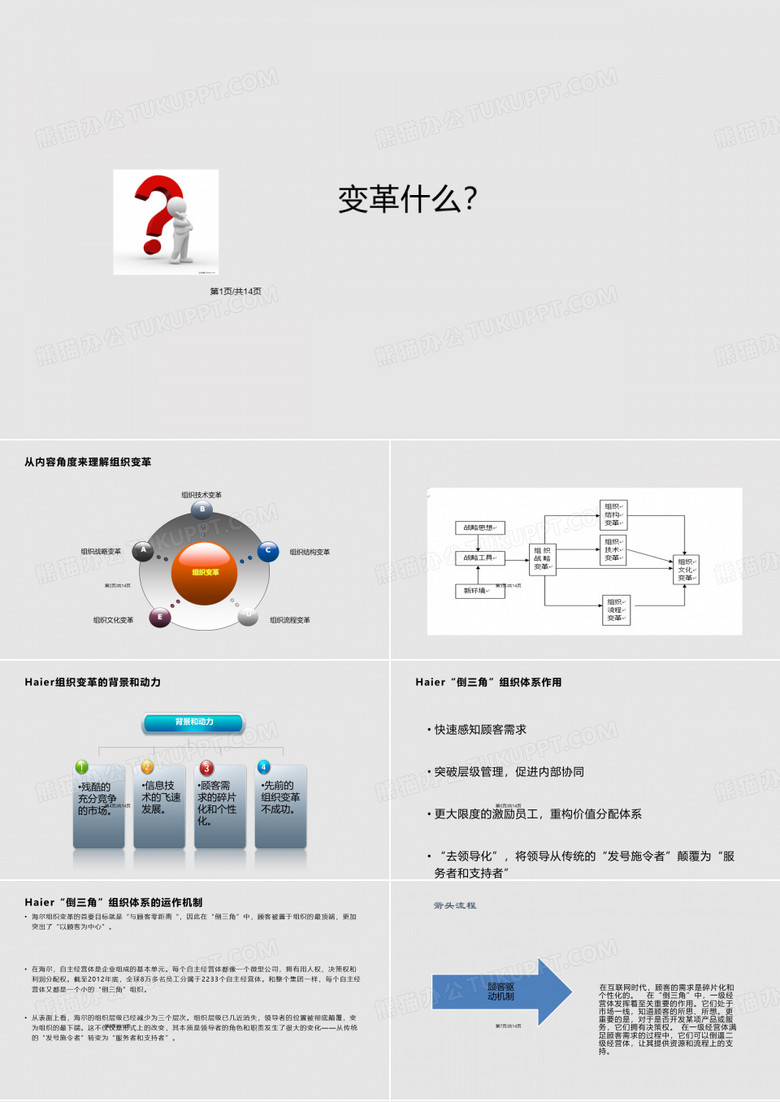 倒三角组织体系