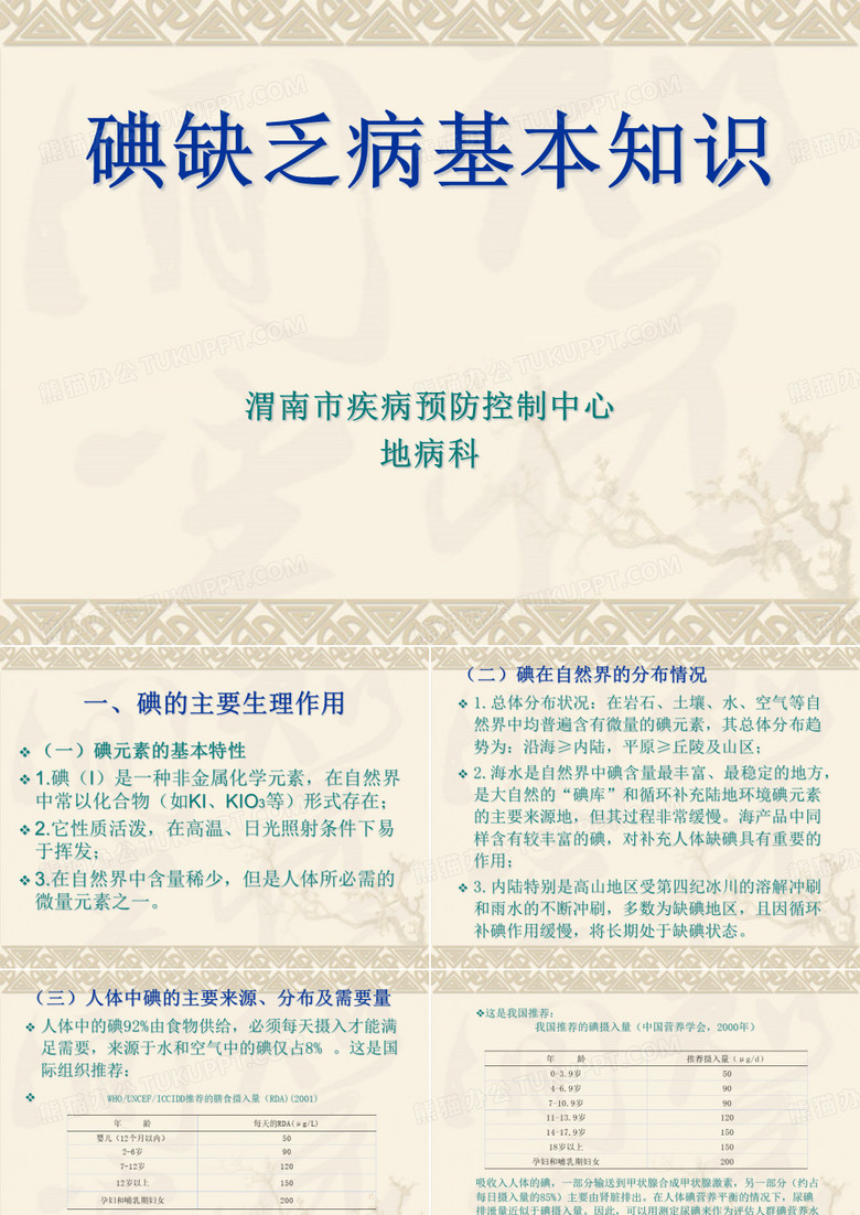 碘缺乏病基本知识