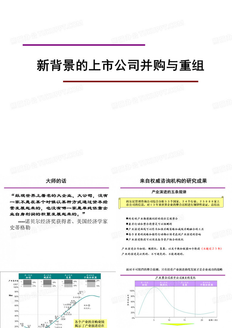 上市公司并購