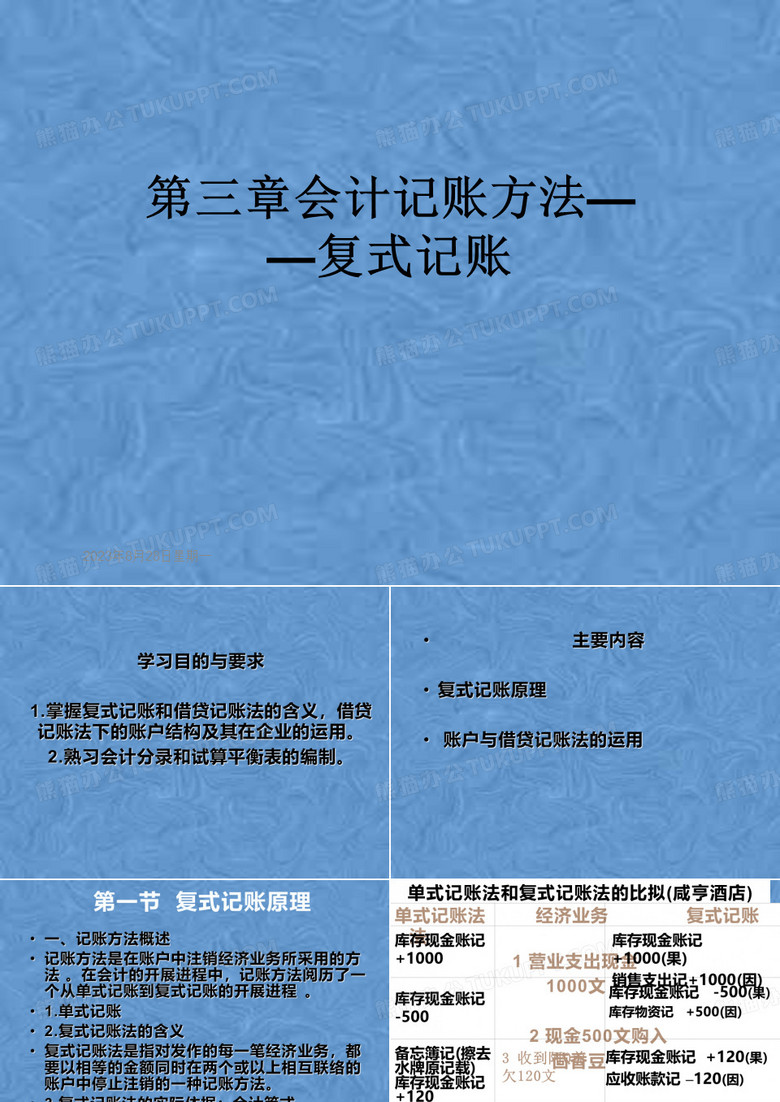 第三章会计记账方法——复式记账