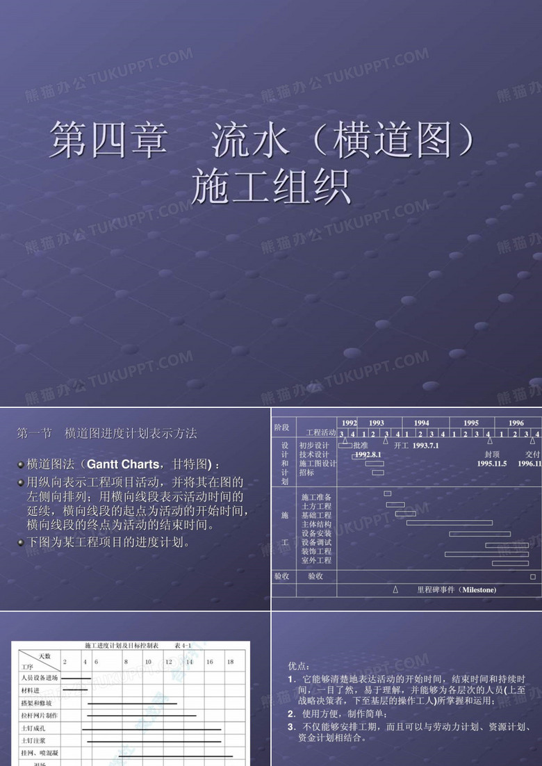 横道图(流水)施工进度计划