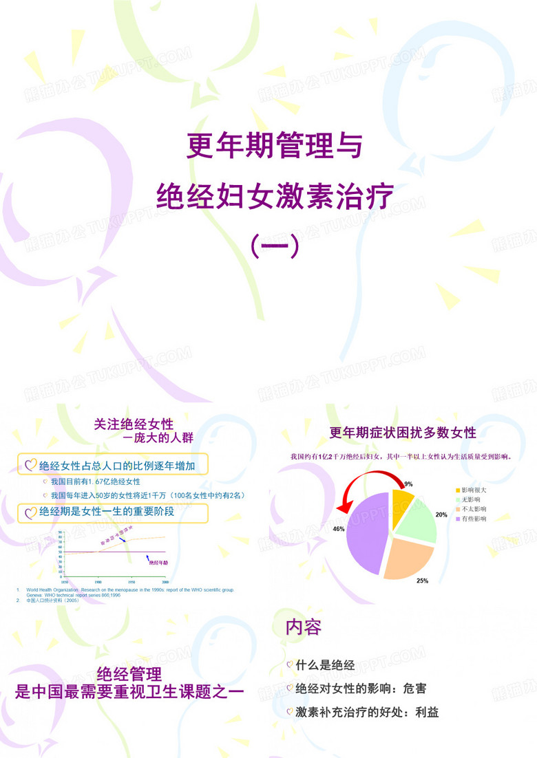 更年期管理