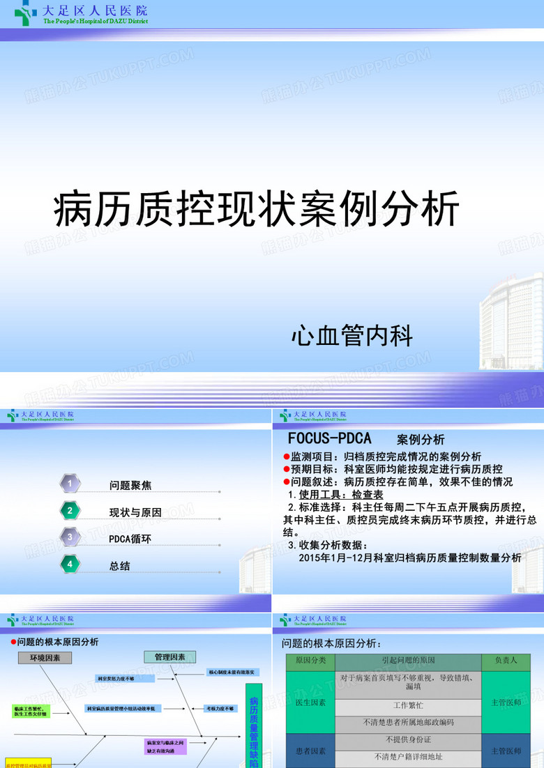 心内科PDCA