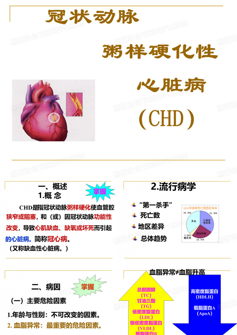 睢宁县心内科