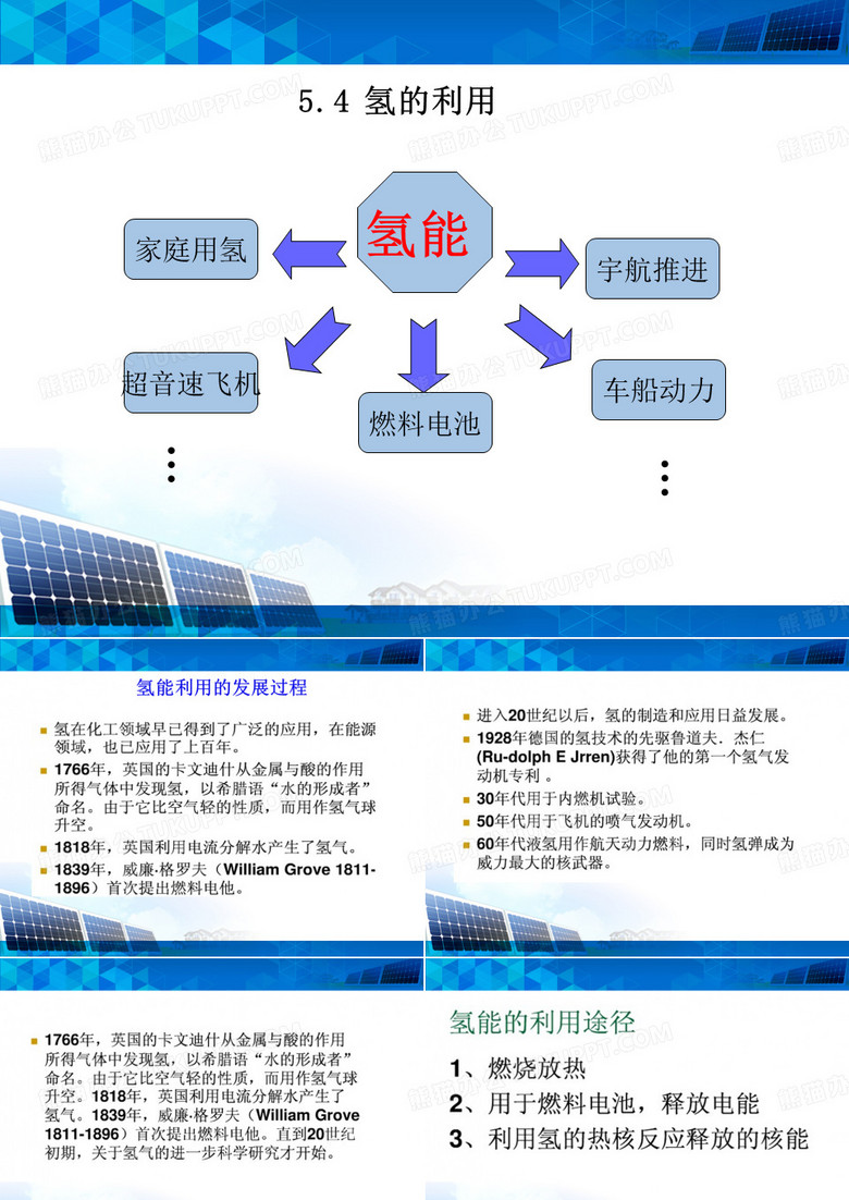 氢能的利用