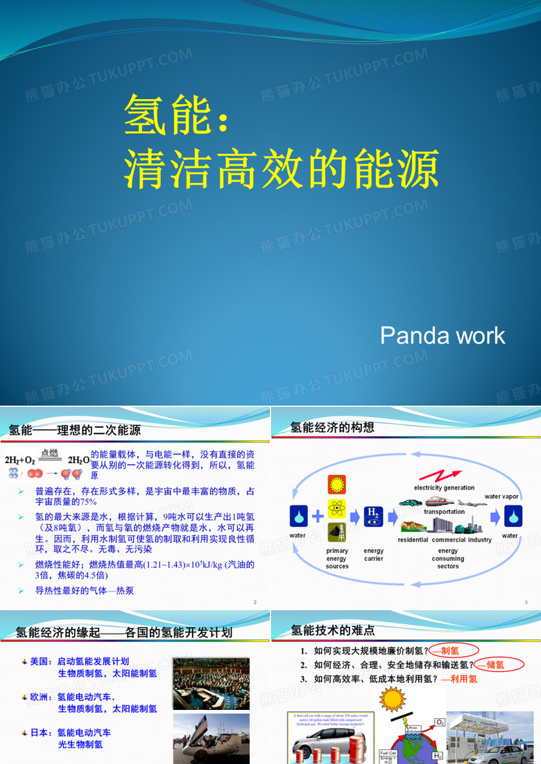 氢能的各种生产方式