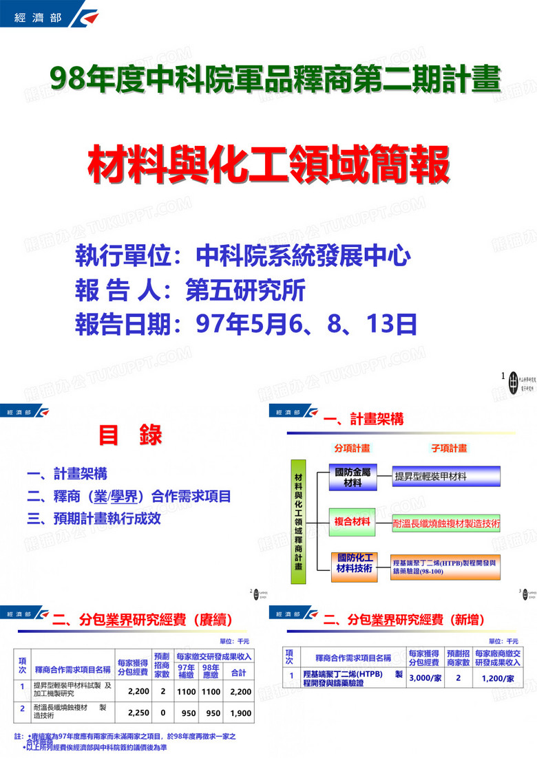 材料与化工领域简报