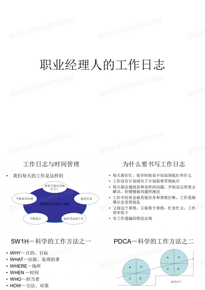 职业经理人的工作日志